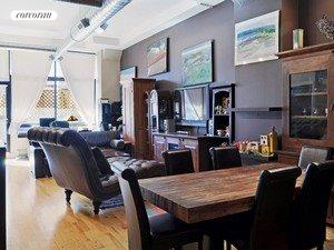 Beautiful loft has it all