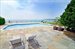 Heated Gunite Pool